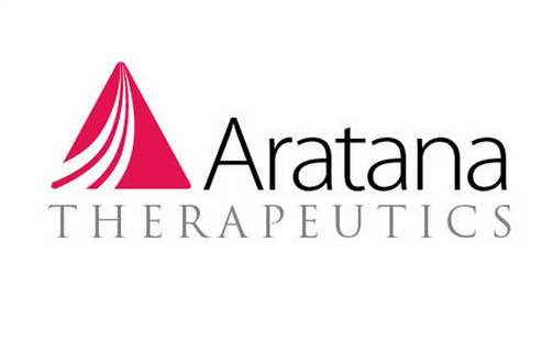 Aratana Therapeutics (PETX) Bolts on FDA Nod for Galliprant